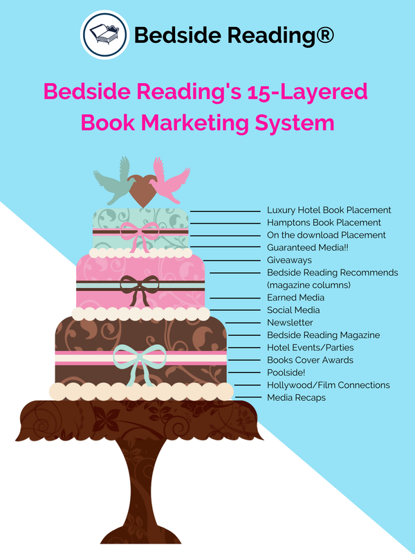 15 layered book marketing system