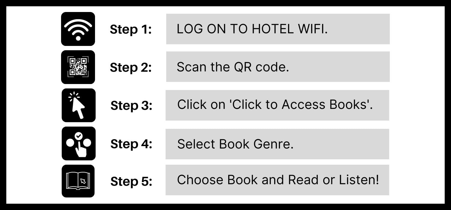 steps on accessing ebooks and audiobooks